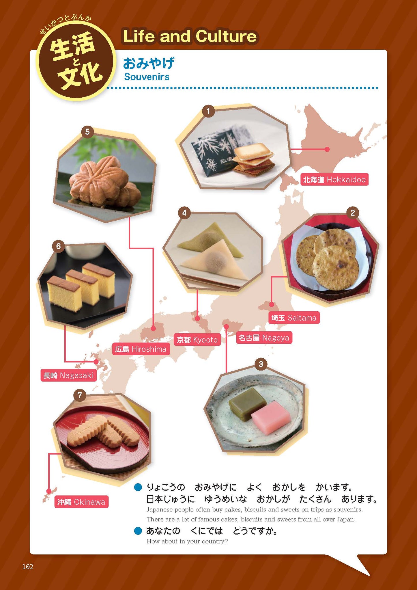 Marugoto: Japanese language and culture Starter A1 Coursebook for communicative language activities