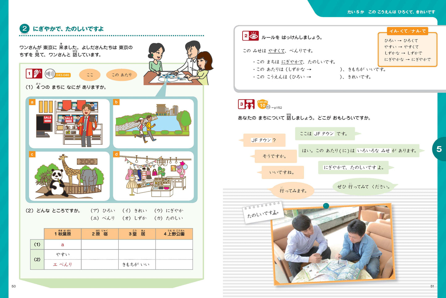 Marugoto: Japanese language and culture Elementary1 A2 Coursebook for communicative language activities "Katsudoo"
