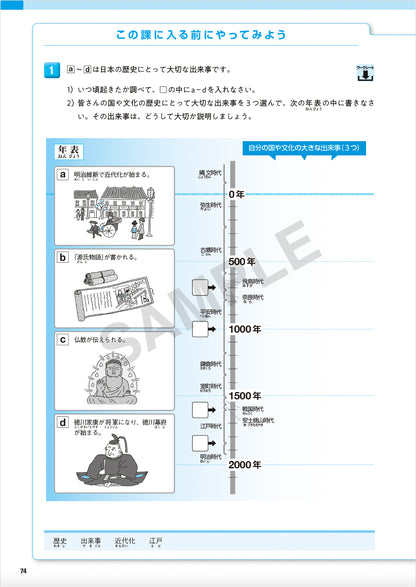 TOBIRA II: Intermediate Japanese - Digital Version