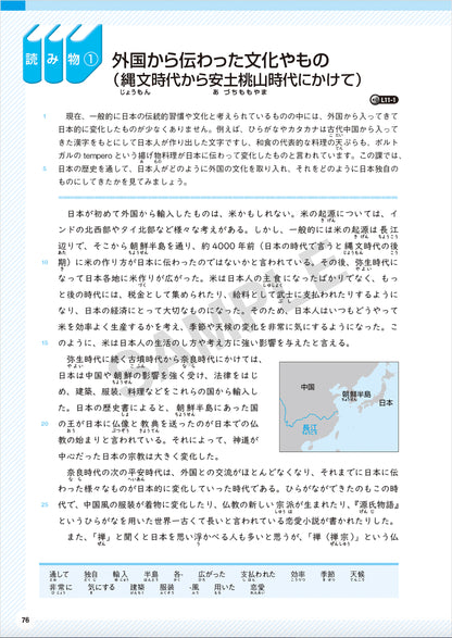 TOBIRA II: Intermediate Japanese - Digital Version