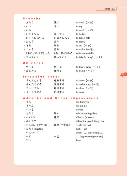 GENKI: An Integrated Course in Elementary Japanese Vol. 2 [3rd 